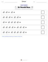 Sir Ronald Ross printable worksheet preview