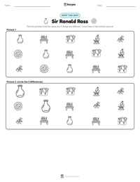 Sir Ronald Ross printable worksheet preview