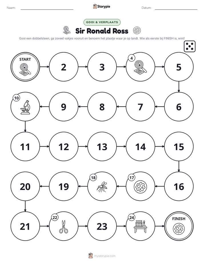 Rol & Beweeg Spel