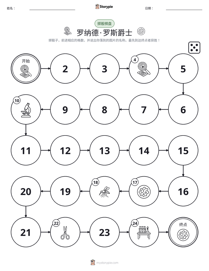滚动与移动游戏