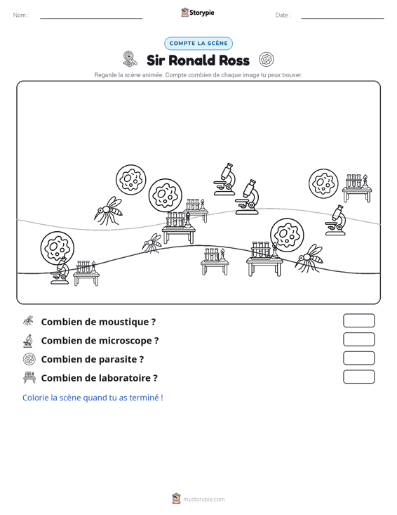 Scène de Comptage