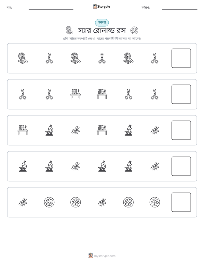 প্যাটার্ন
