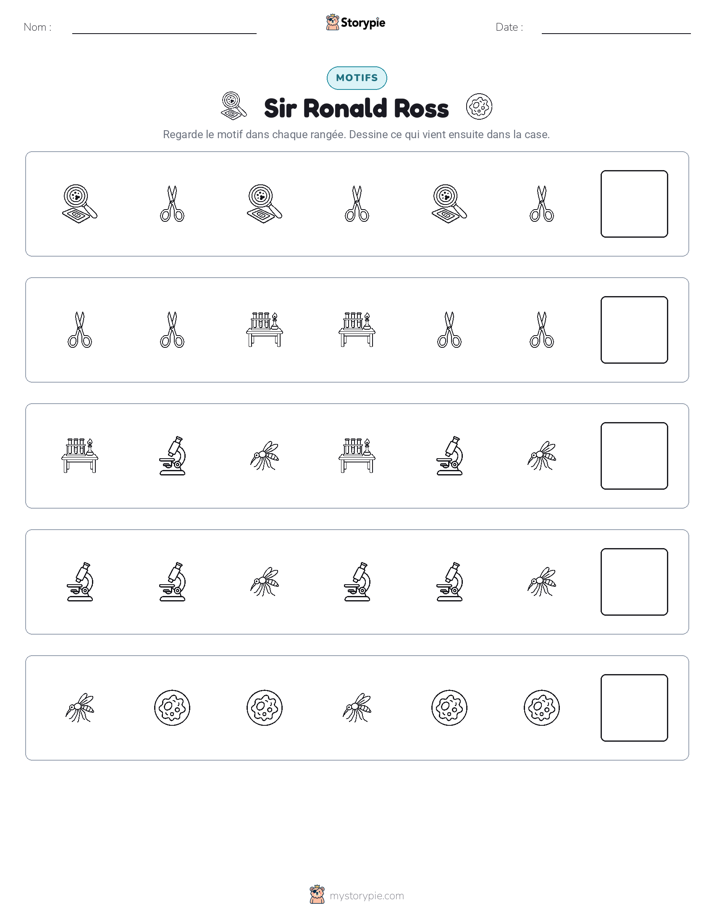 Motifs