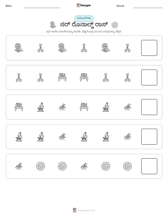 ಮಾದರಿಗಳು