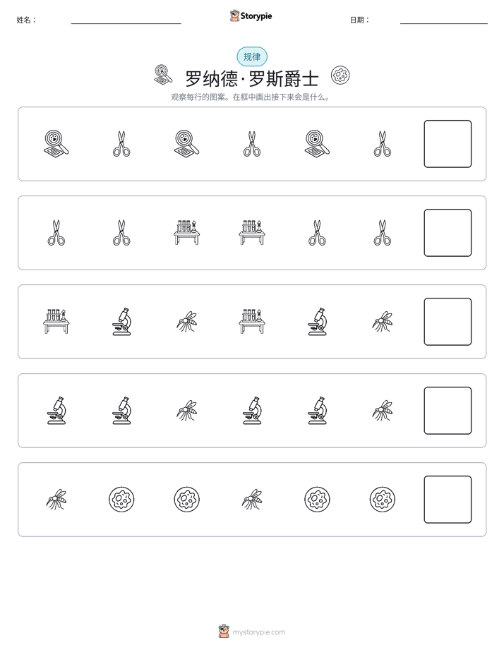 模式