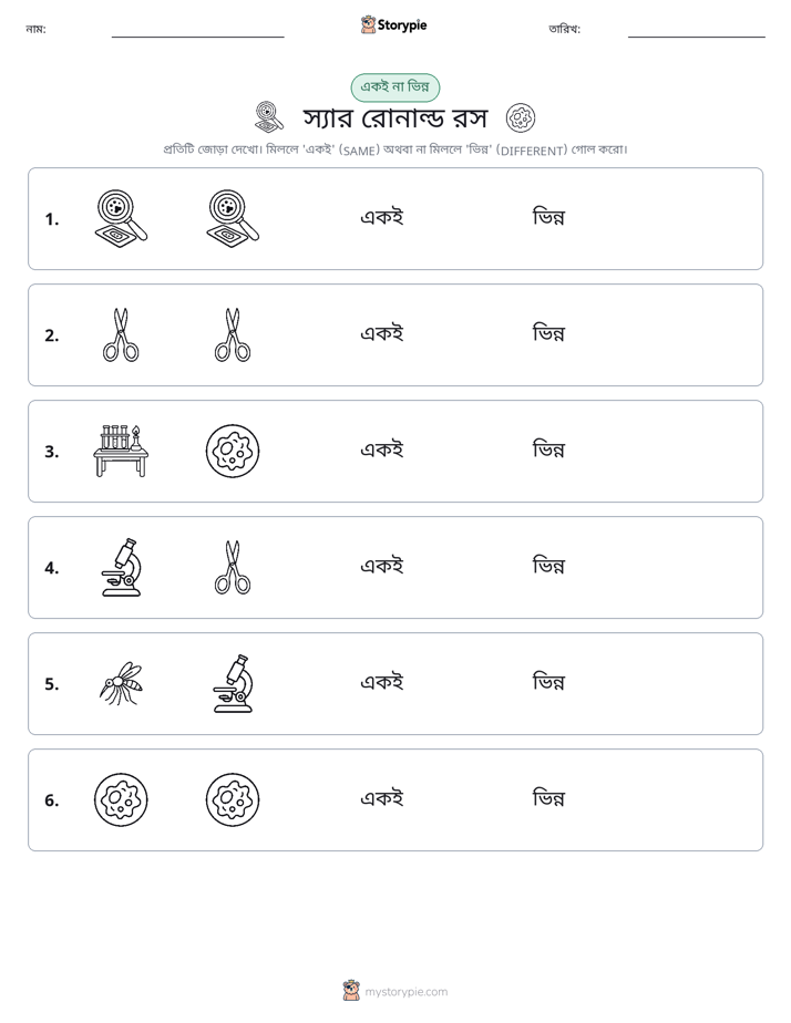 একই বা ভিন্ন