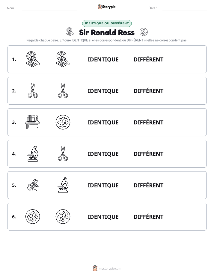 Identique ou Différent