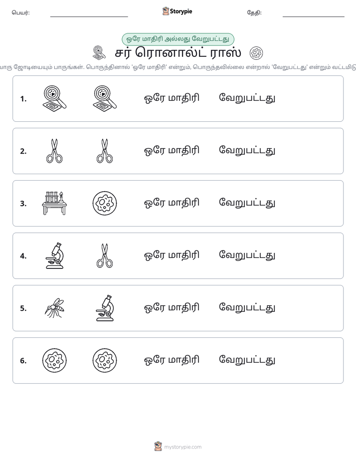 அதே அல்லது மாறுபட்டது