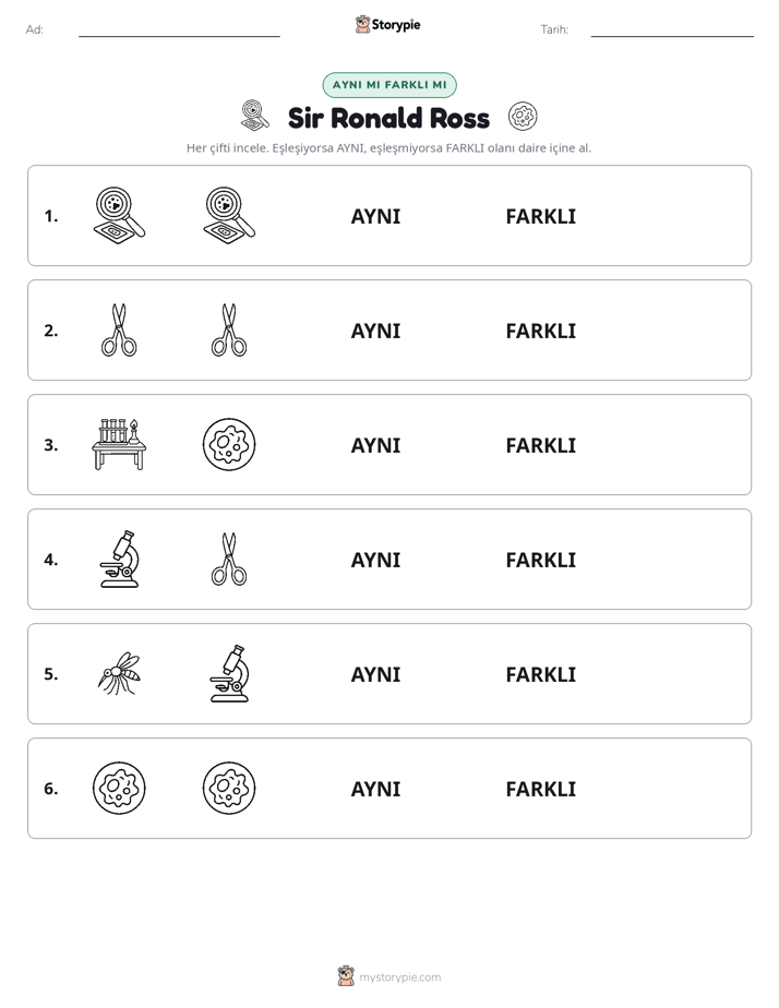 Aynı mı Farklı mı