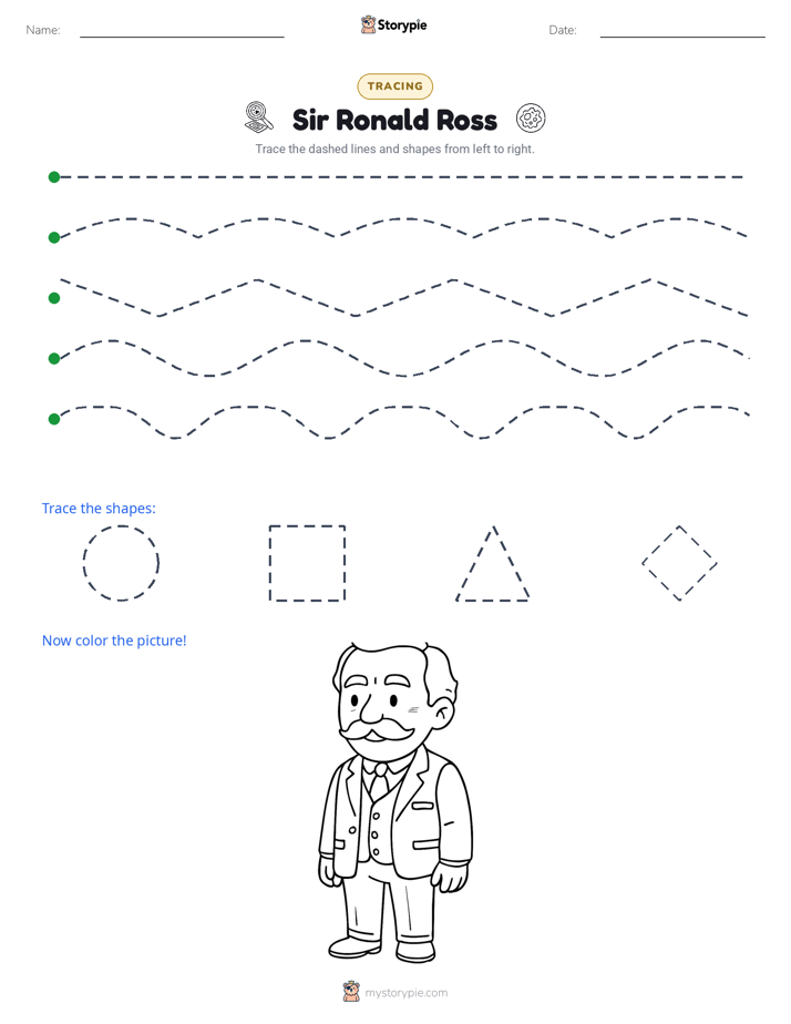 Tracing