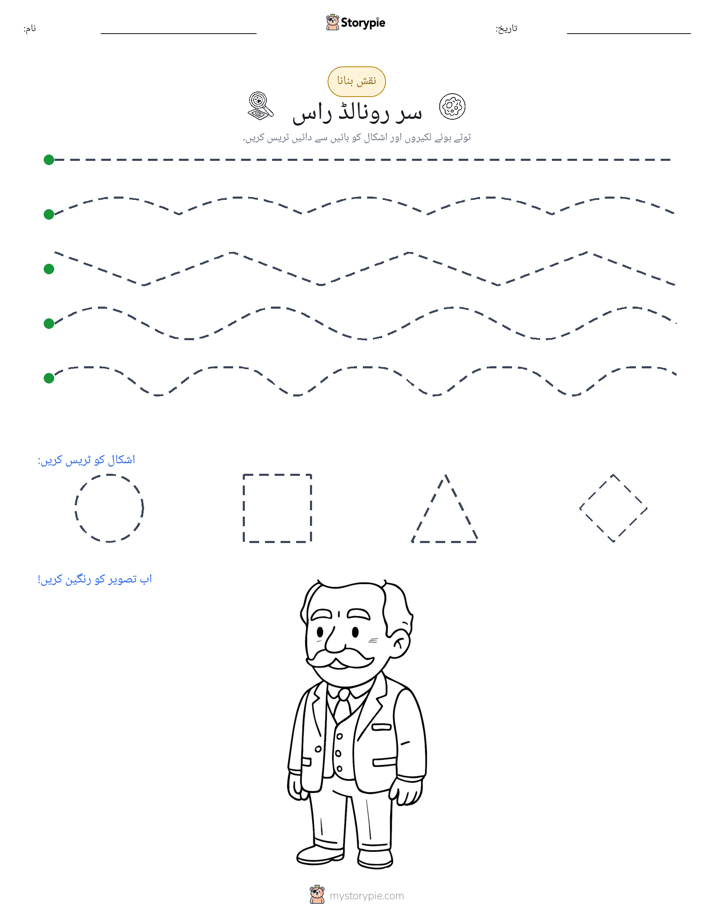 نقشہ بنانا