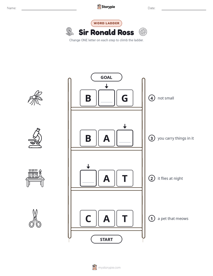 Word Ladder
