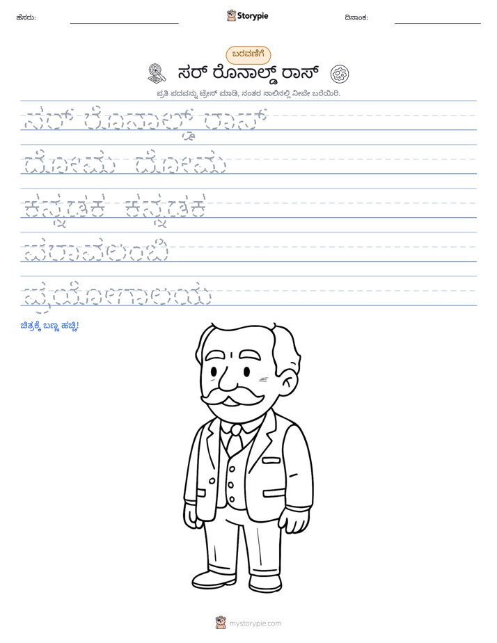 ಲೇಖನ ಅಭ್ಯಾಸ