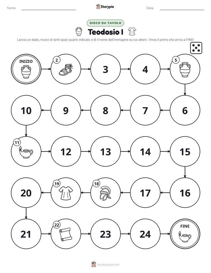 Gioco di Ruolo & Movimento