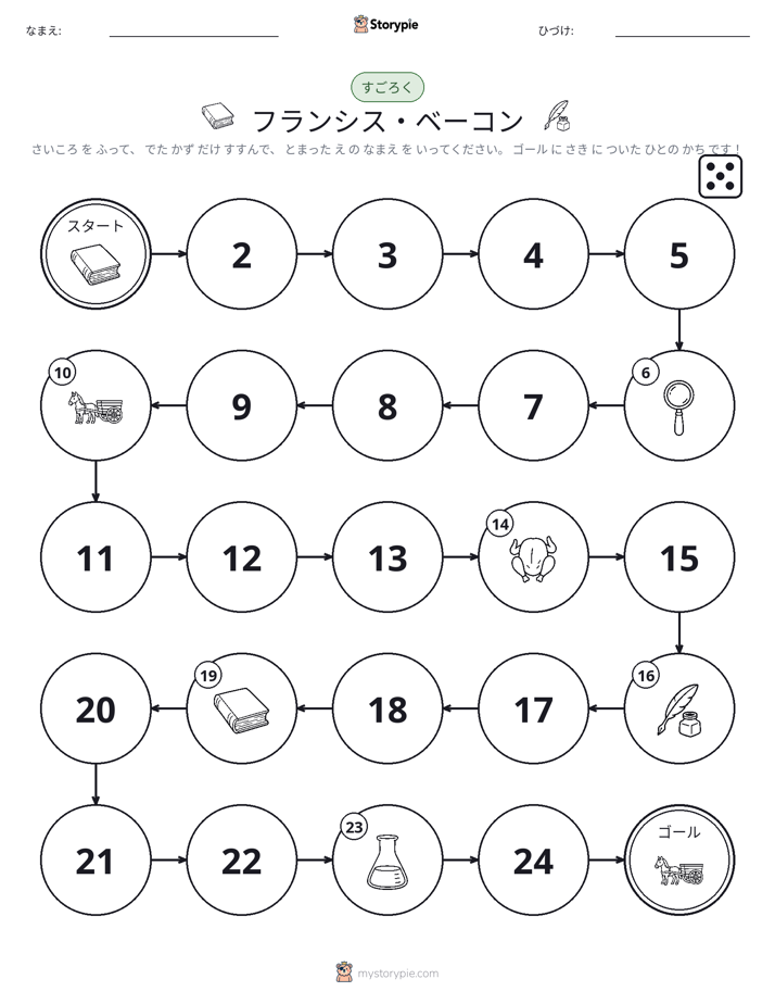 ロール＆ムーブゲーム