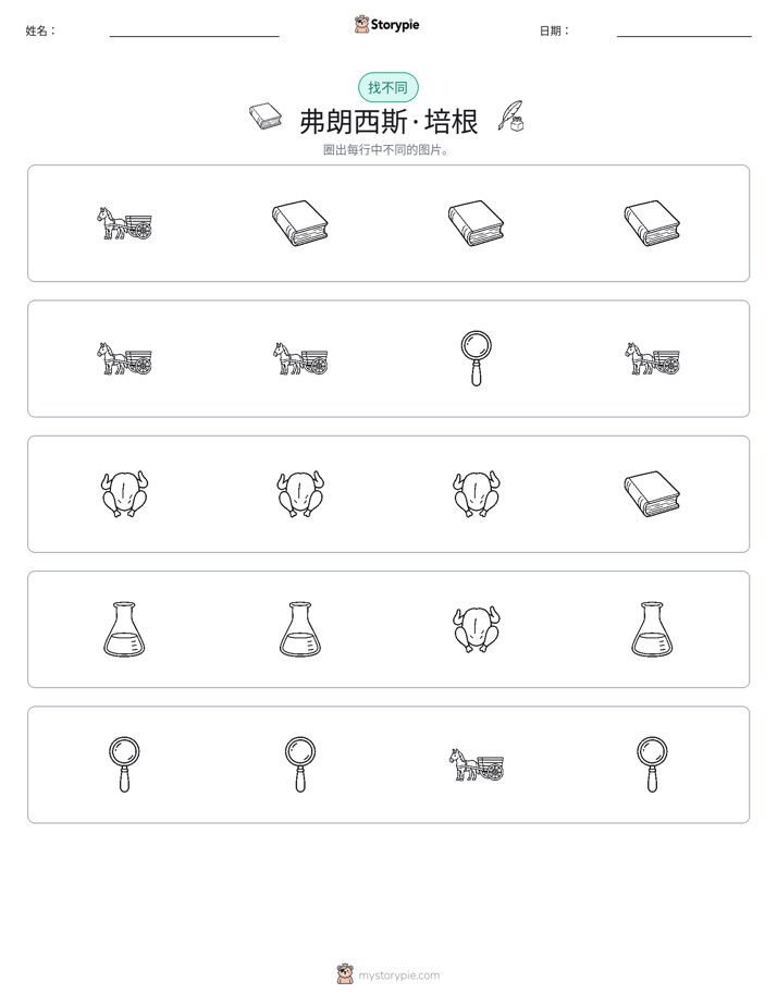 找不同