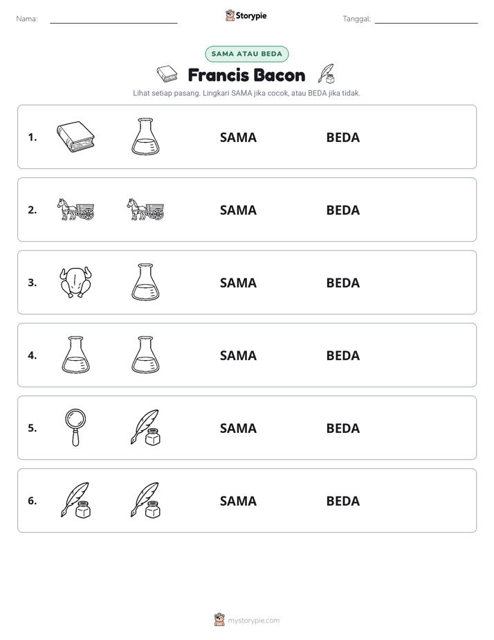 Sama atau Berbeda