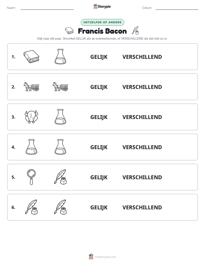 Zelfde of Verschillend