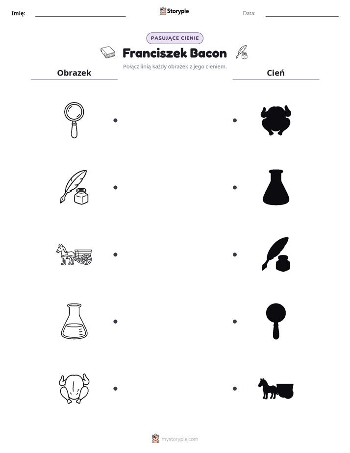 Dopasowanie cieni