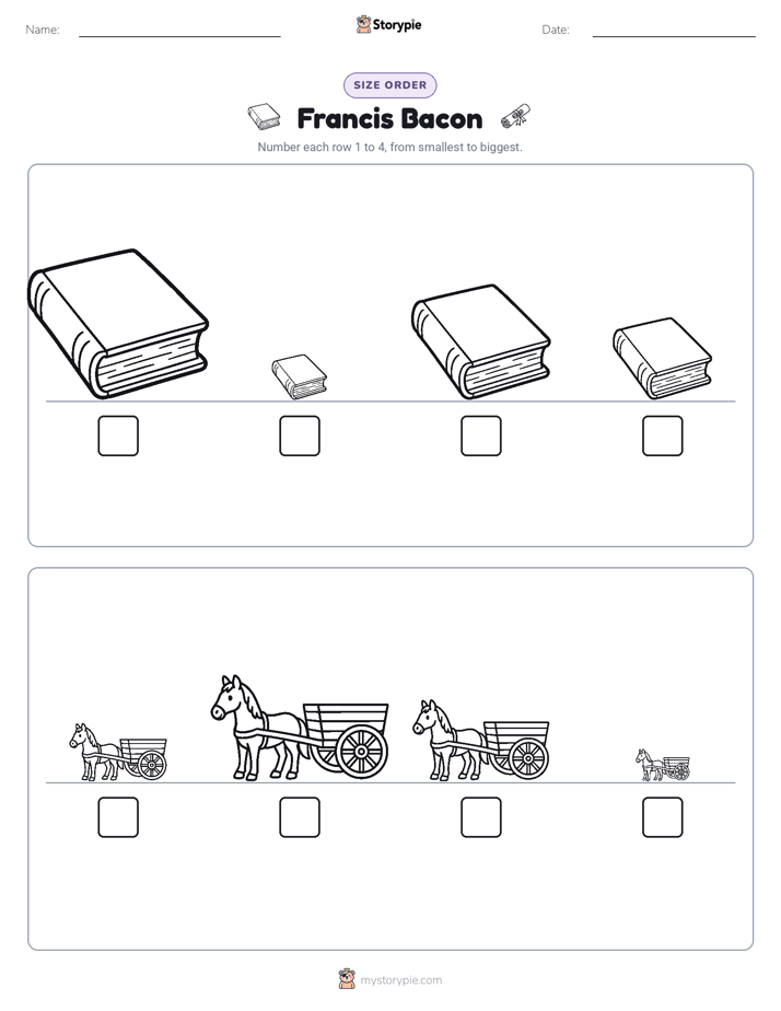 Size Order