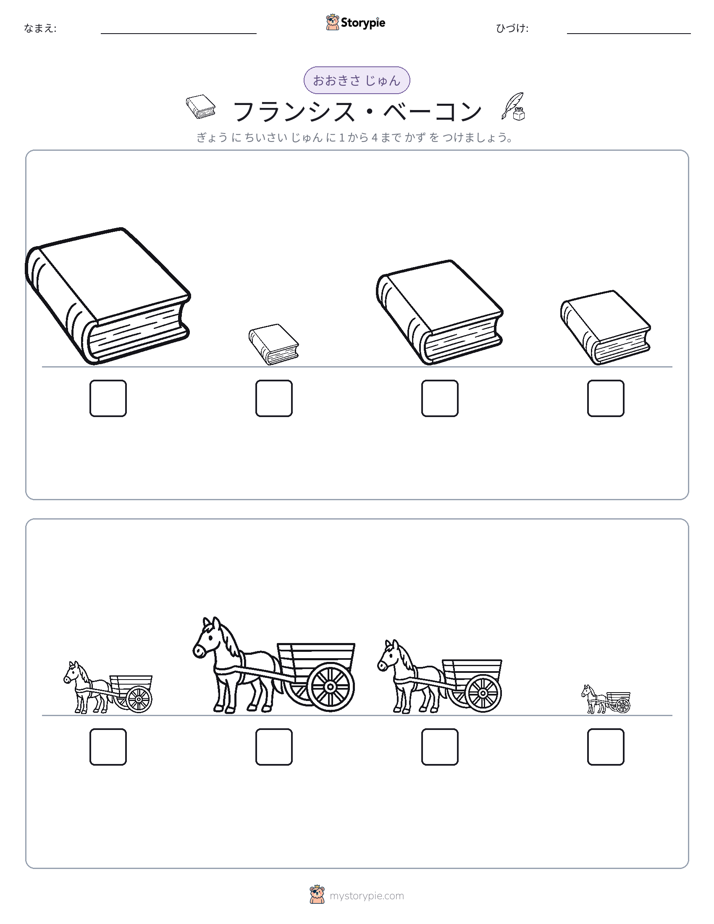 サイズ順