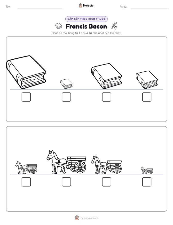 Thứ Tự Kích Thước