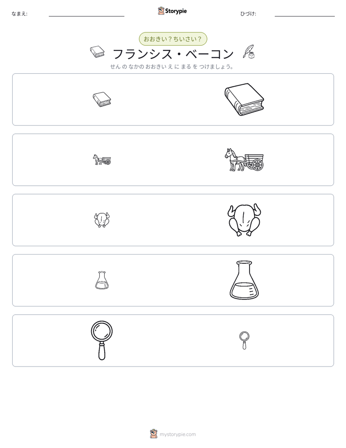 ソーティング