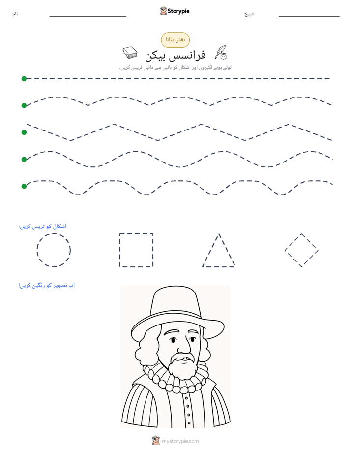 نقشہ بنانا