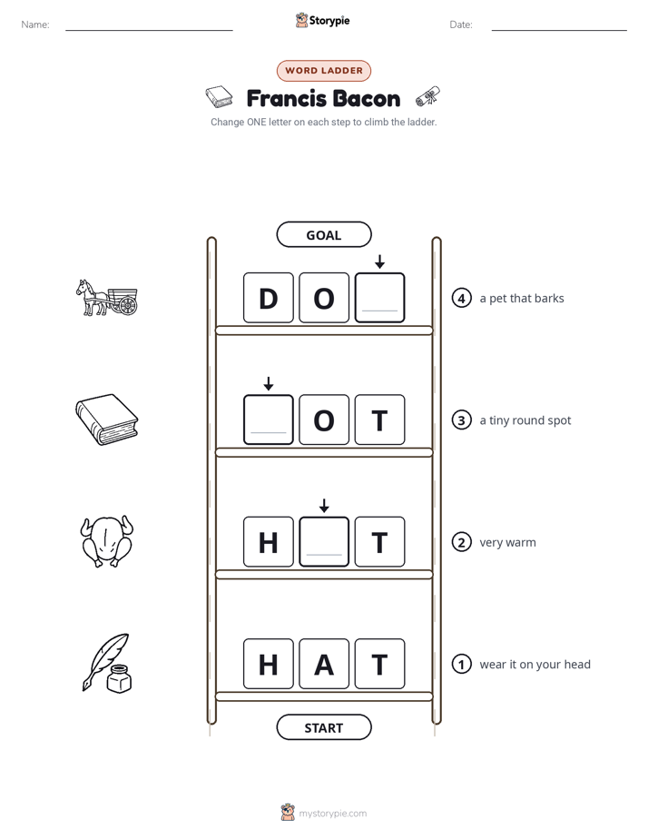 Word Ladder