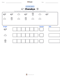 Chanakya printable worksheet preview