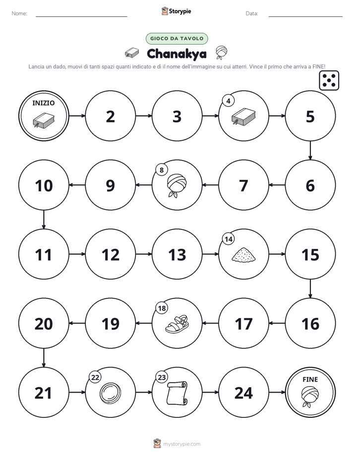 Gioco di Ruolo & Movimento