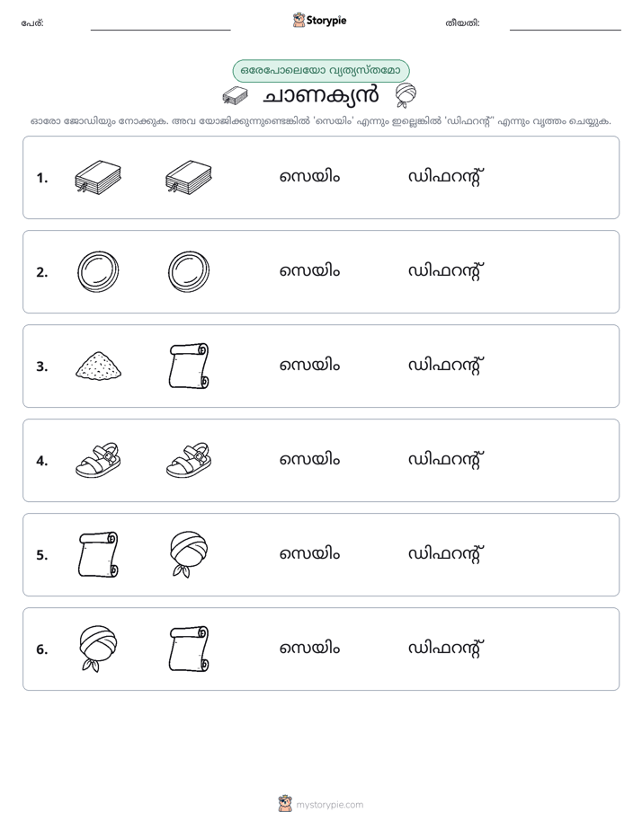 ഒന്നോ വ്യത്യാസമോ