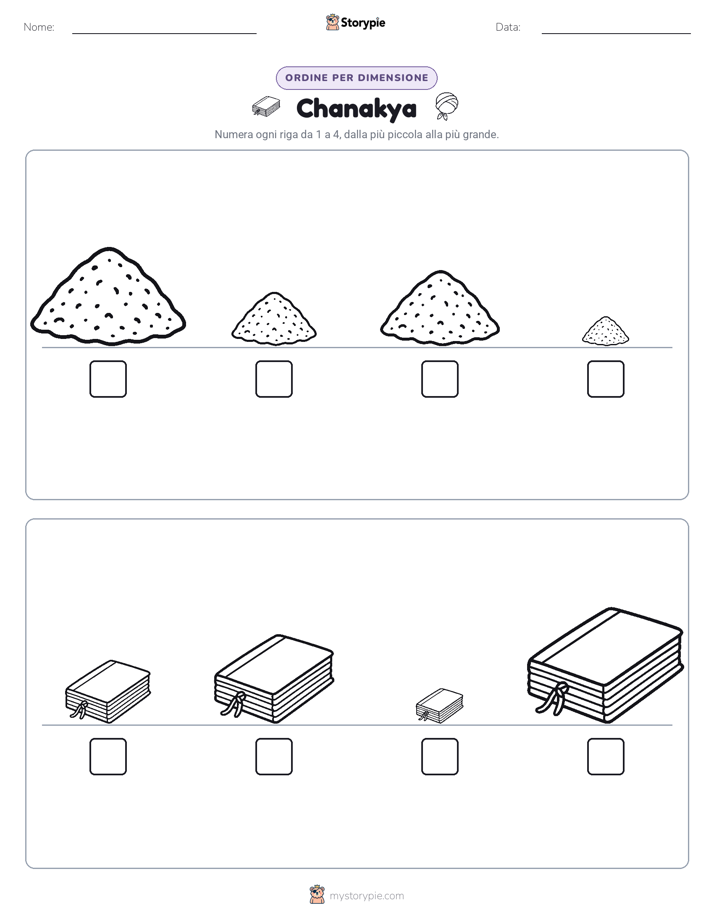 Ordine di Dimensione