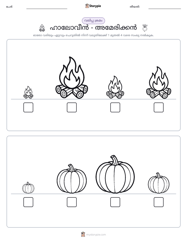 വലുപ്പം ക്രമം