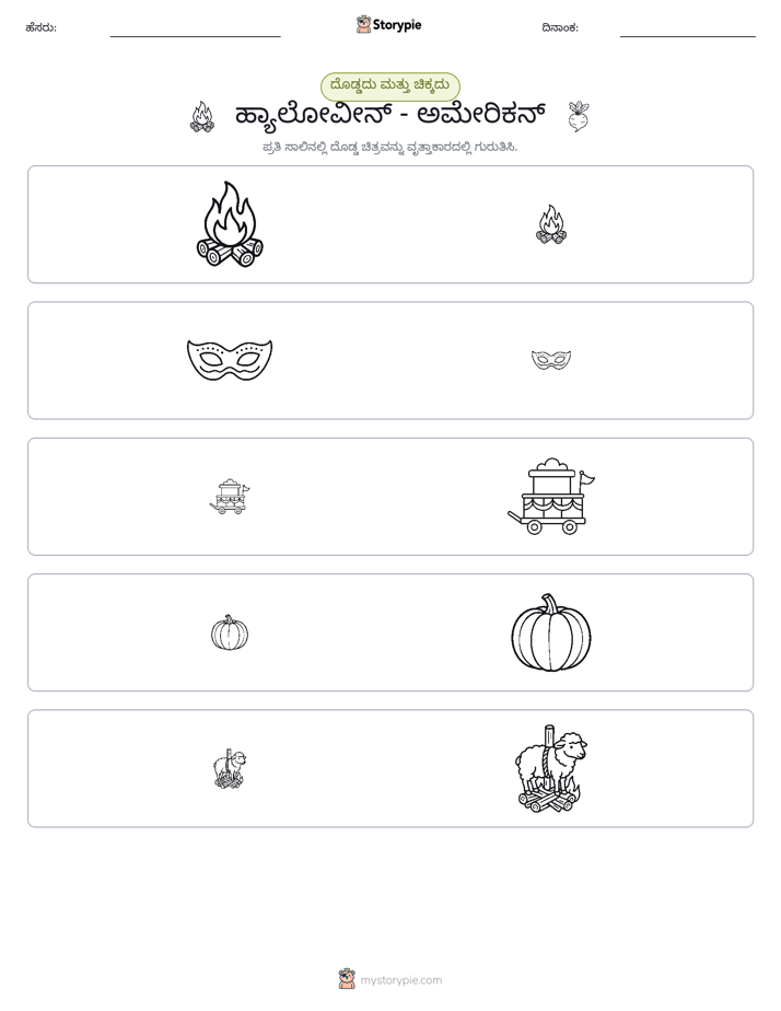 ವರ್ಗೀಕರಣ