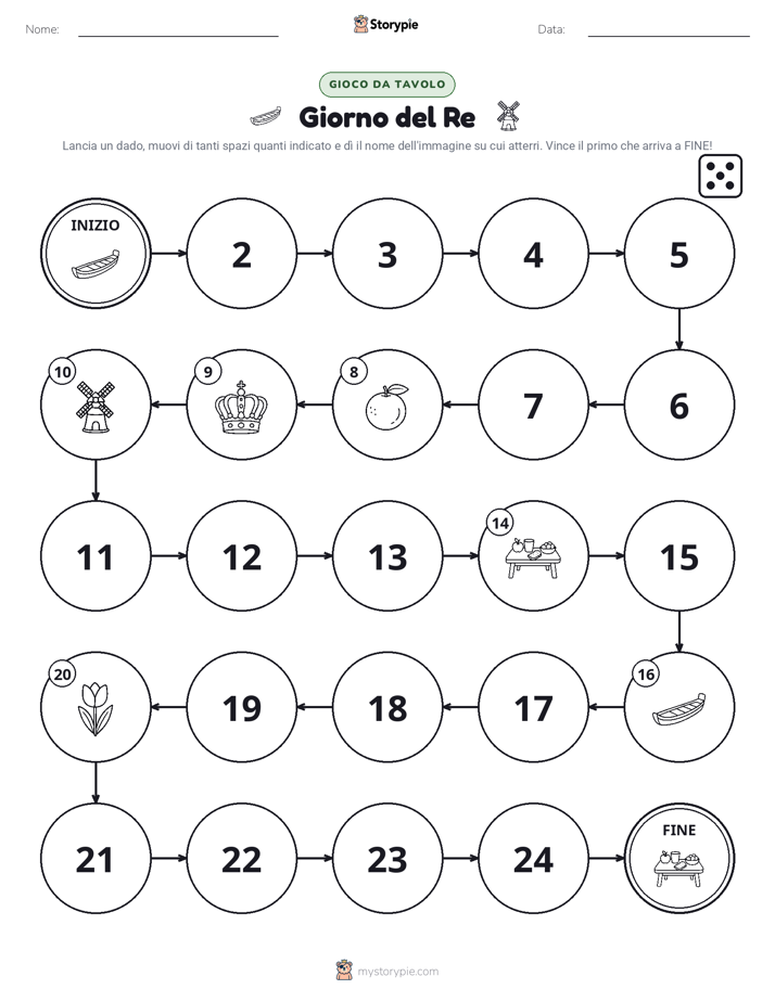 Gioco di Ruolo & Movimento