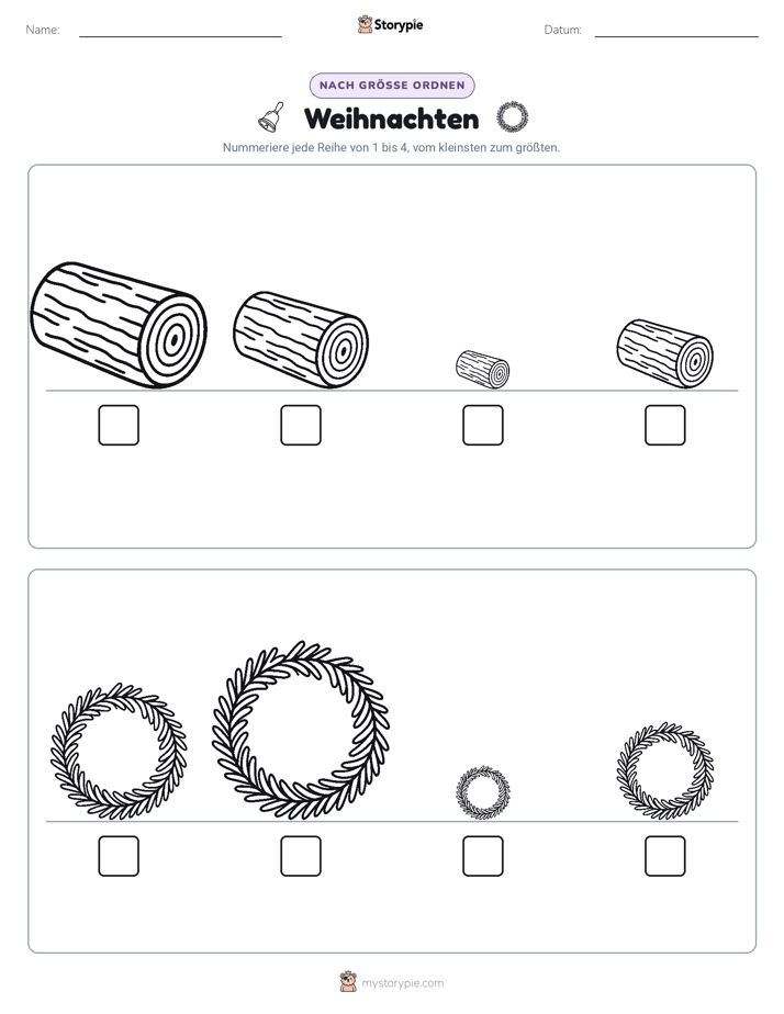 Größenordnung