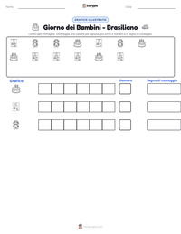 Anteprima della scheda stampabile di Giorno dei Bambini - Brasiliano
