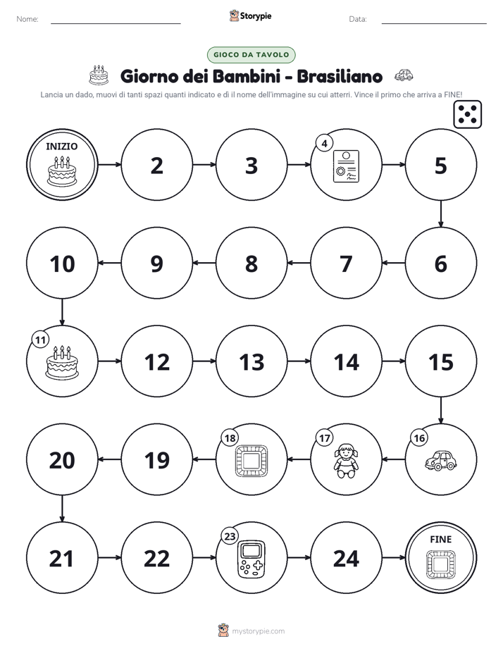 Gioco di Ruolo & Movimento