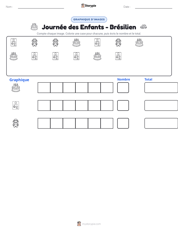 Compter & Graphier