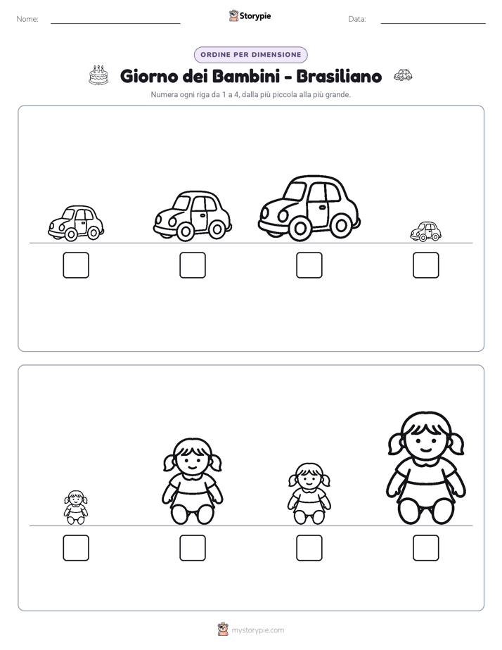 Ordine di Dimensione