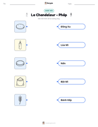 Xem trước tài liệu in sẵn La Chandeleur - Pháp
