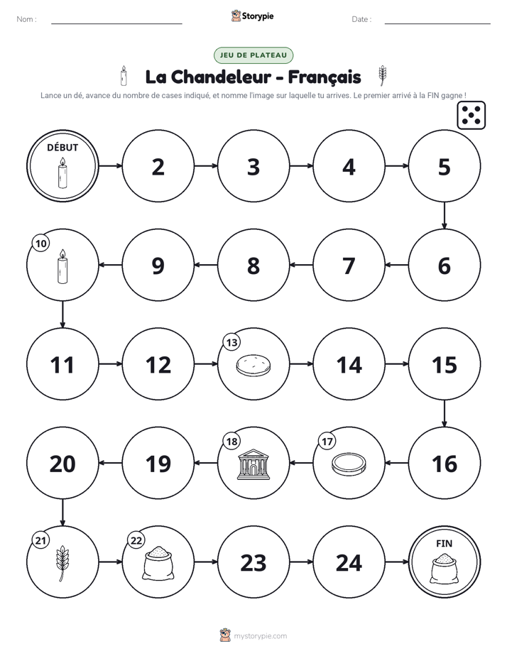 Jeu de Rouler & Avancer