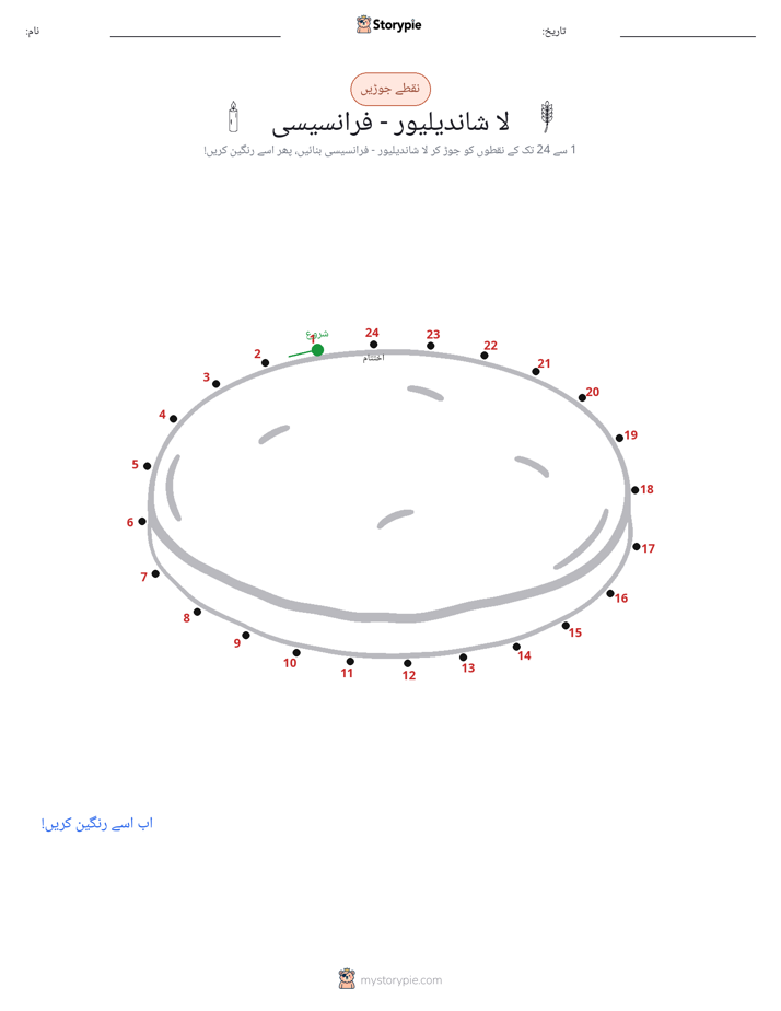 نقطے سے نقطے تک