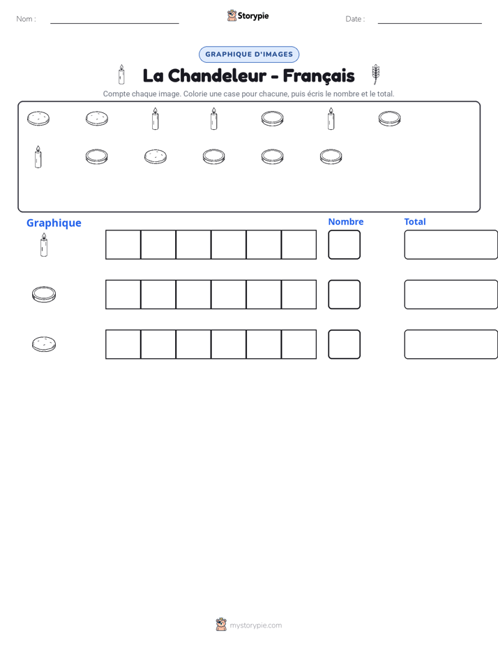 Compter & Graphier