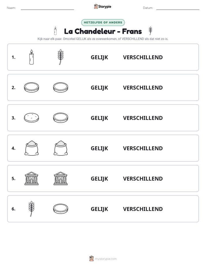 Zelfde of Verschillend