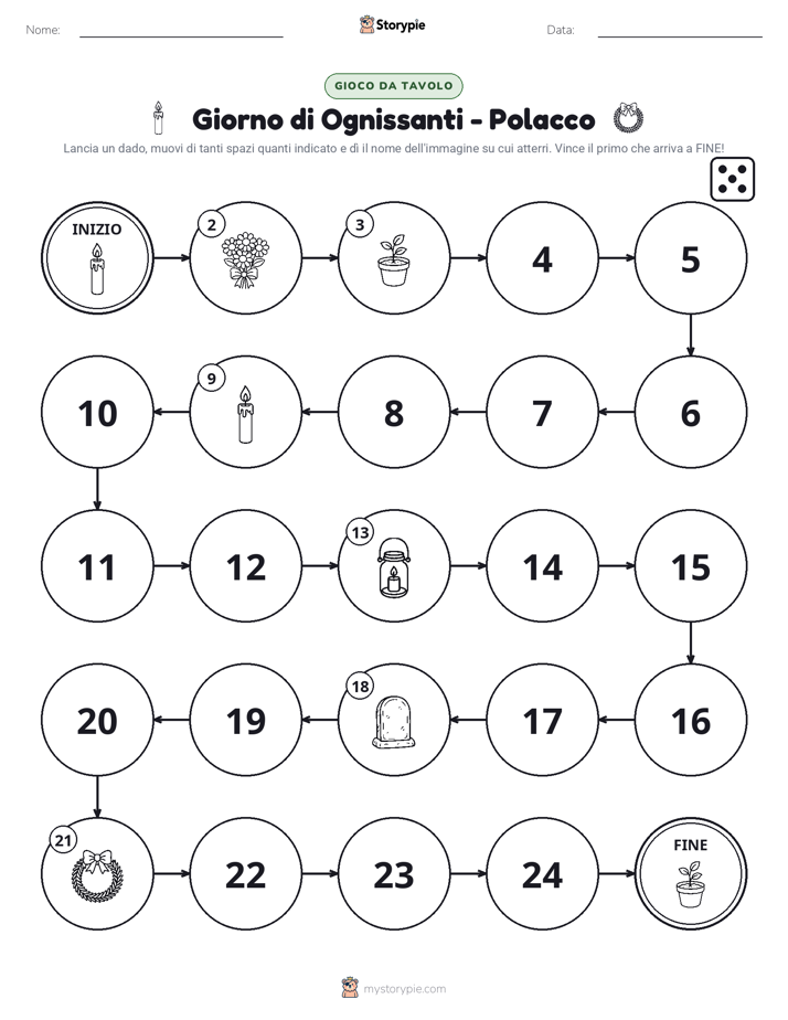 Gioco di Ruolo & Movimento