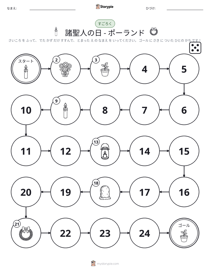 ロール＆ムーブゲーム