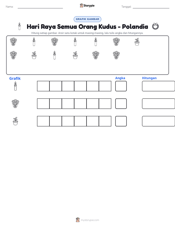 Hitung & Grafik
