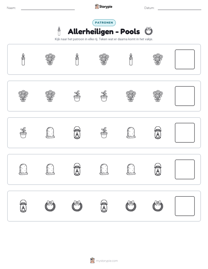 Patronen